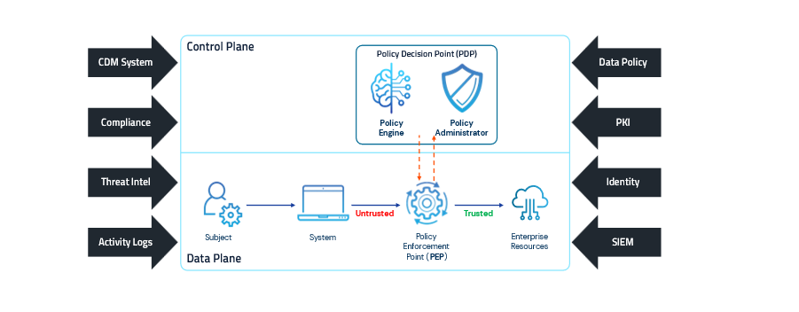 www.cyberark.com